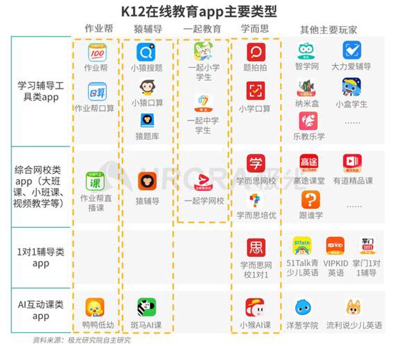 教育APP定制：让学习更高效！